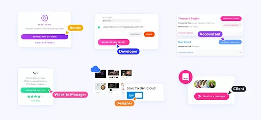 Essence of Divi Teams: Ultimate Collaborative Tool