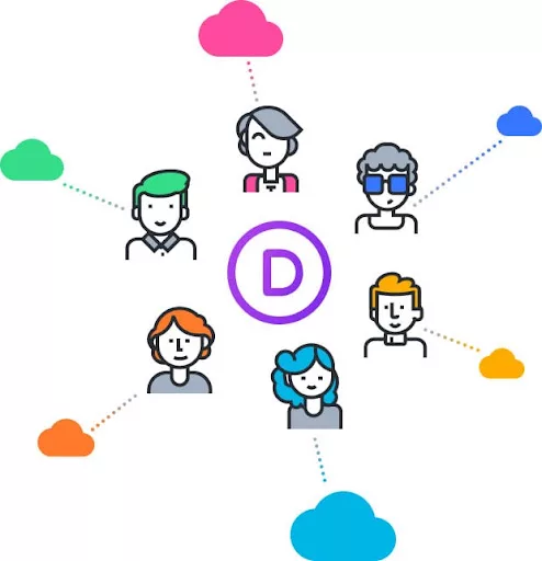 Benefits and Advantages of Using Divi Teams for Web Design and Collaboration
