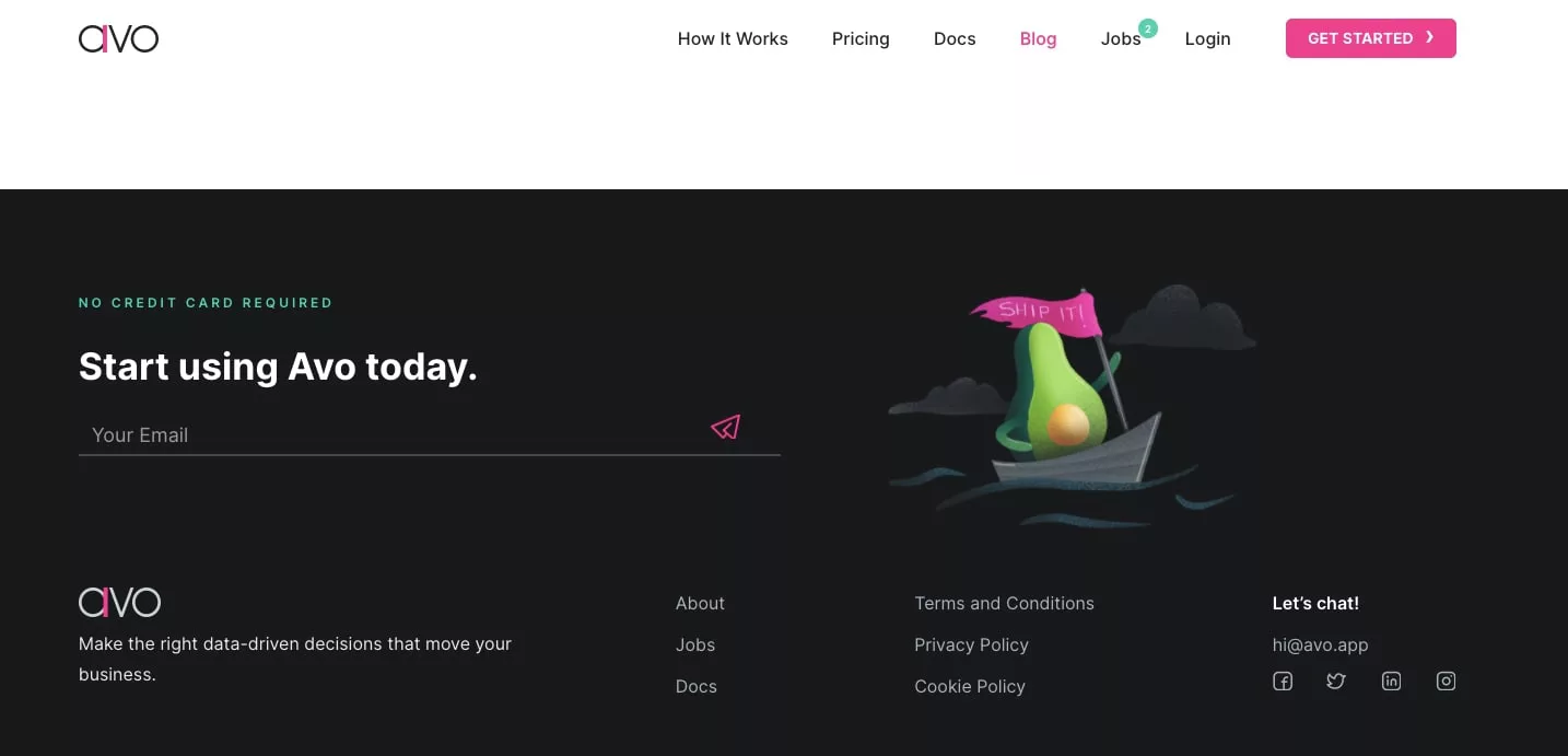 The social media icons and the Graphic on the right side of the footer portray a straight-forward appealing look