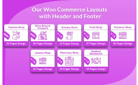 Start Selling Faster: Ultimate Divi Modules UI Bundle’s WooCommerce Templates with Header and Footer