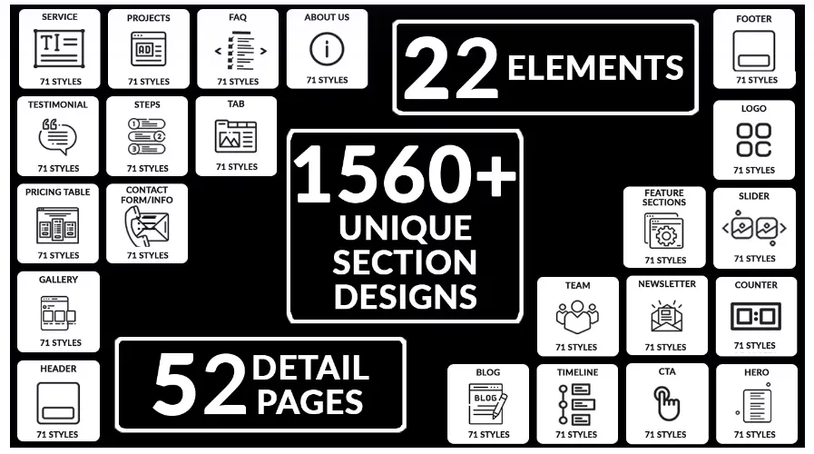Discover 11 New Ultimate Divi Modules UI Bundle Design Webkits