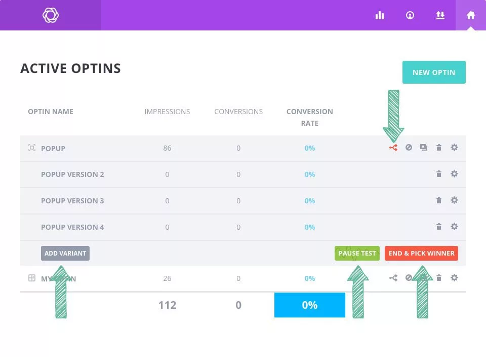 A/B Testing for Maximum Efficiency