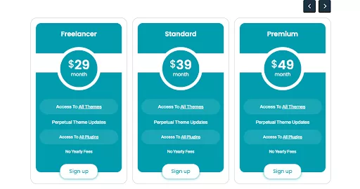 Divi Modules Carousel Ultimate Bundle is a highly responsive Divi Layout in 2024 for your WordPress website