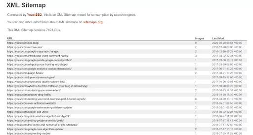 XML sitemap by Yoast SEO for enhanced SEO