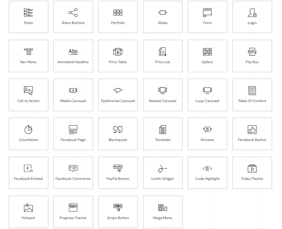 Elementor page builder offers more than 100 widgets