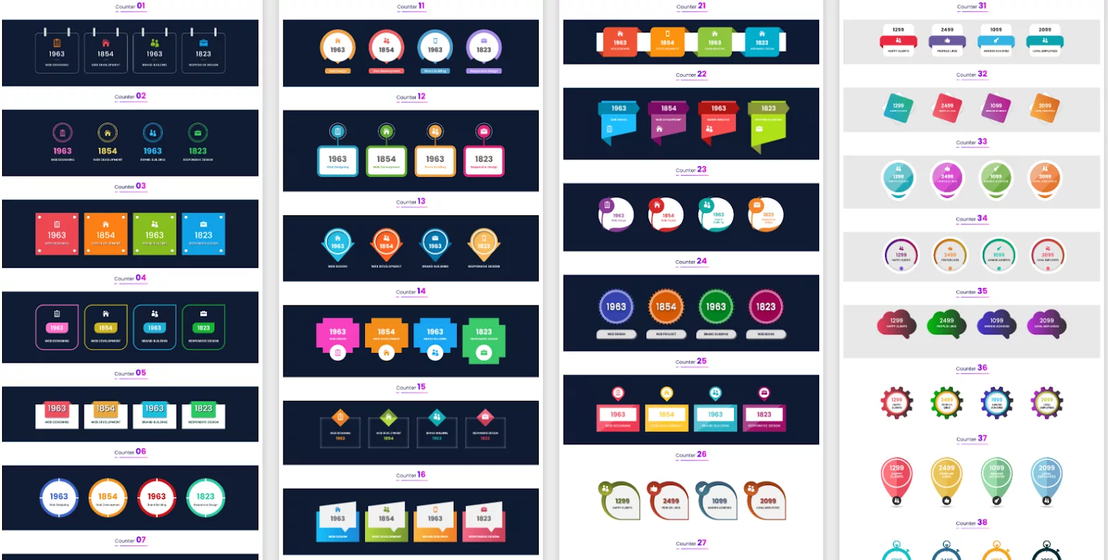 The Divi Number Counter Module to showcase numerical information on your website