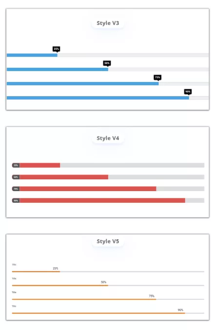 Divi Bar Counters Module Pack to showcase numerical information on your website graphically