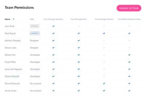 Divi Dash integrates with Divi Teams to streamline collaboration for teams managing WordPress websites. Enhance teamwork and productivity using the Divi Theme’s powerful tools for seamless site management.