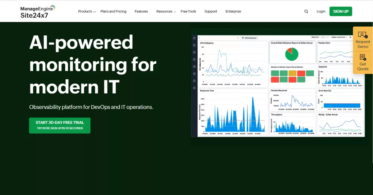 Site24x7 combines performance monitoring with IT management, offering AI-powered insights for proactive site performance management.