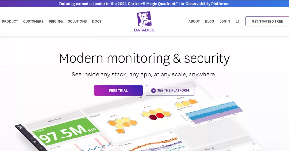 Datadog excels in monitoring cloud services and application performance, offering in-depth analytics and customizable dashboards. Pricing starts at $15 per host per month.