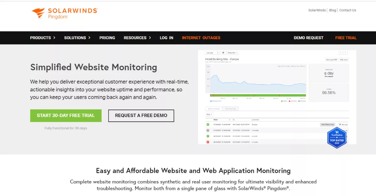Pingdom provides uptime checks, performance monitoring, and detailed reports to help improve website functionality. Pricing starts at $10 per month.