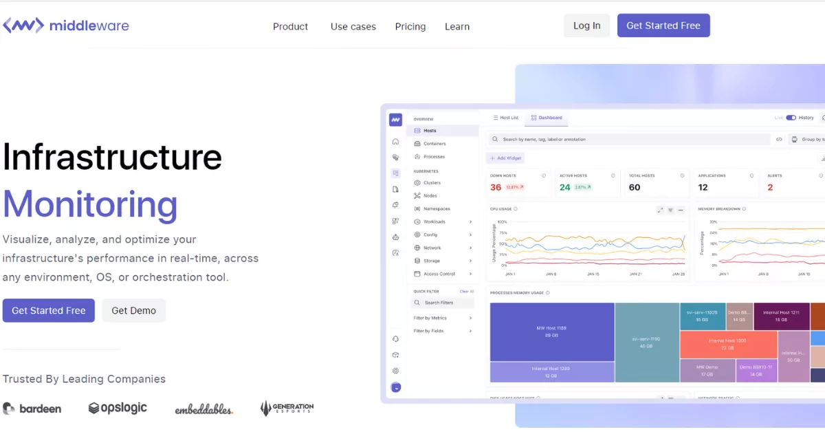 Middleware offers simple monitoring features, easy setup, and a low price, making it ideal for developers and startups. Pricing starts at $0.30 per month.