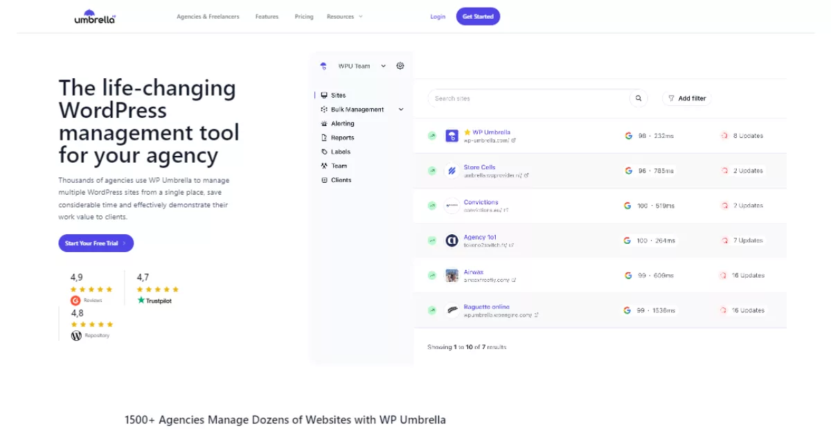 Manage multiple WordPress sites effortlessly using WP Umbrella. Automate reports, monitor uptime, and bulk update themes and plugins from a single dashboard.