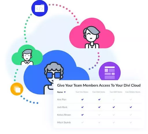 Divi Cloud simplifies team collaboration by allowing seamless sharing of libraries, controlling access permissions, and keeping projects organized for agencies and freelancers.