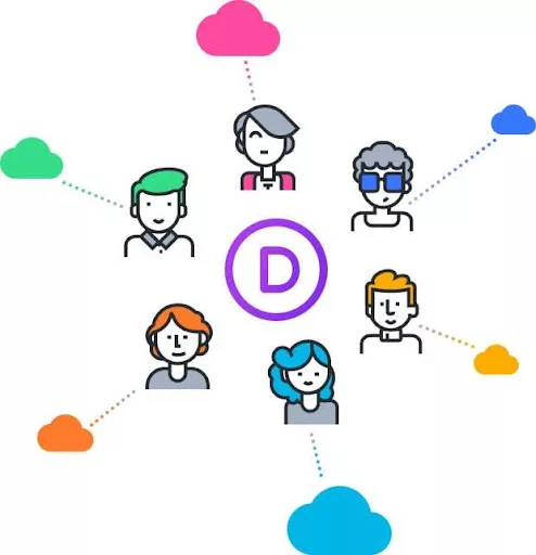 Divi Cloud provides unlimited storage for layouts, sections, rows, modules, and other assets, allowing seamless management of content across multiple websites without space limitations.