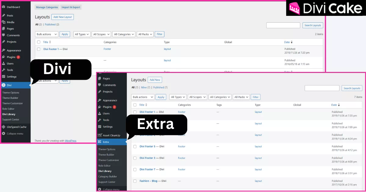 The Divi Library in Divi and Extra enables users to save and reuse layouts, making the design process faster by storing custom sections, modules, and full-page designs.