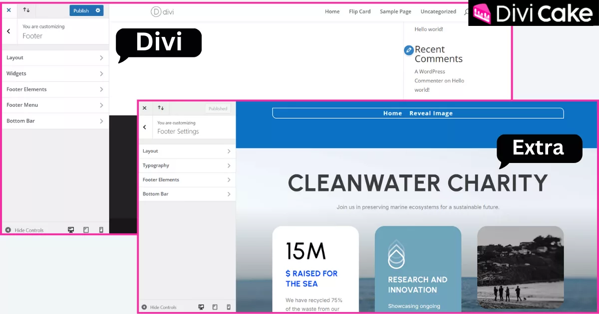 Divi and Extra offer footer customization, with Divi including a footer credits editor for easy modification, while Extra provides options without the credits editor.