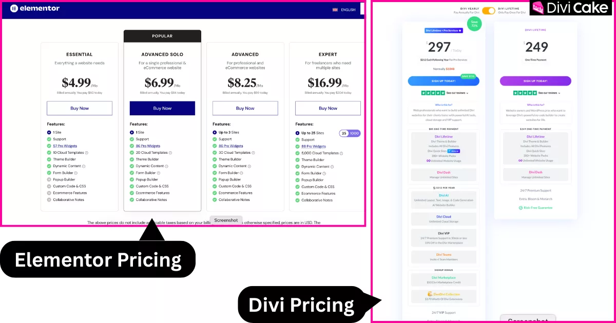 Comparison of Elementor’s tiered pricing plans with Divi’s unlimited usage and lifetime access options, showing which builder offers better long-term value for agencies managing multiple sites.