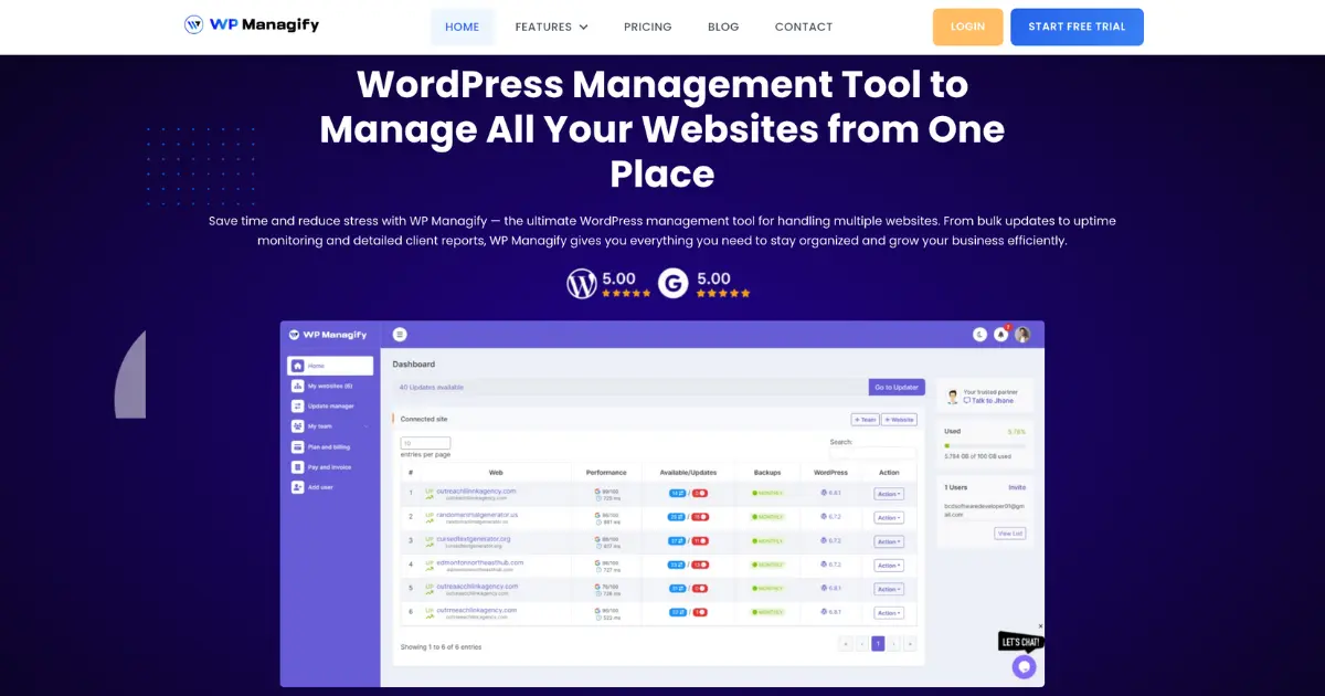 this is the Official screenshot Wp Managify Tool