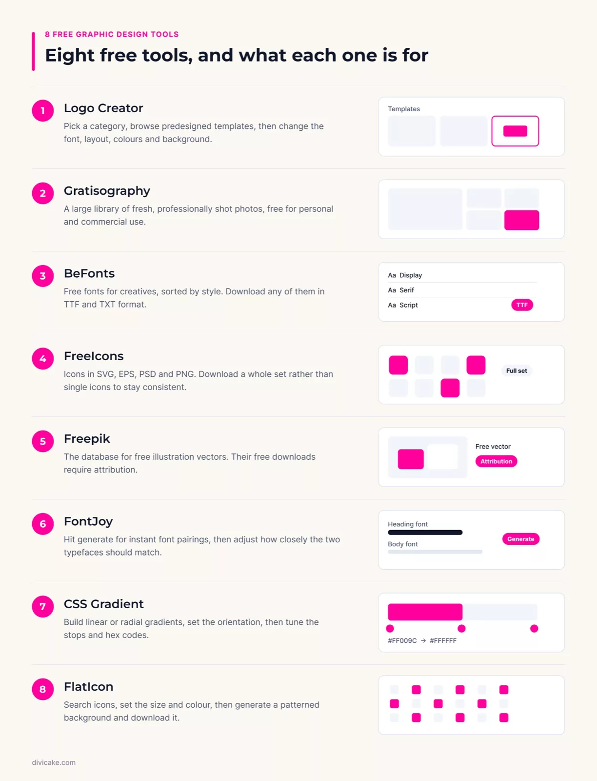 Eight free graphic design tools and what each one is for