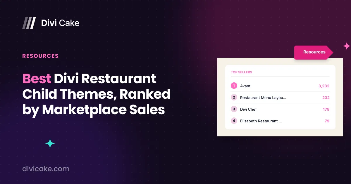 Best Divi restaurant child themes and layouts ranked by marketplace sales