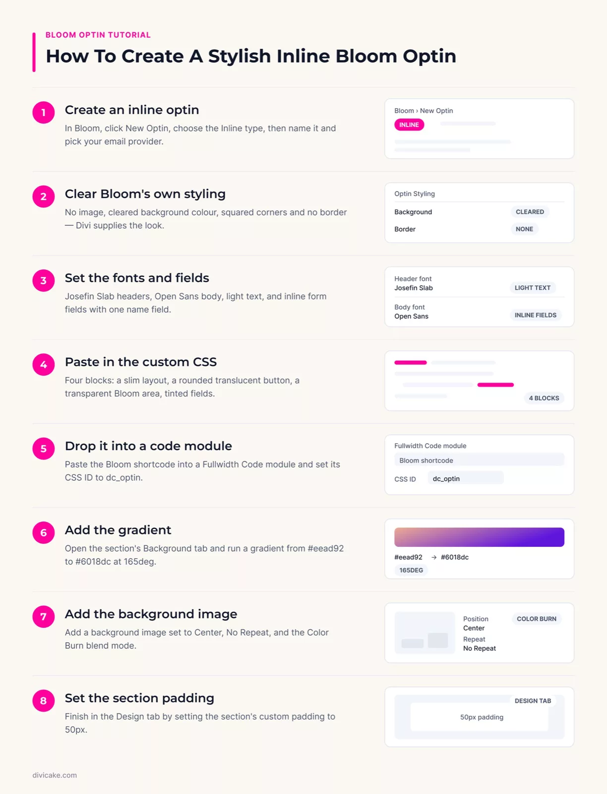 How To Create A Stylish Inline Bloom Optin: the key points at a glance