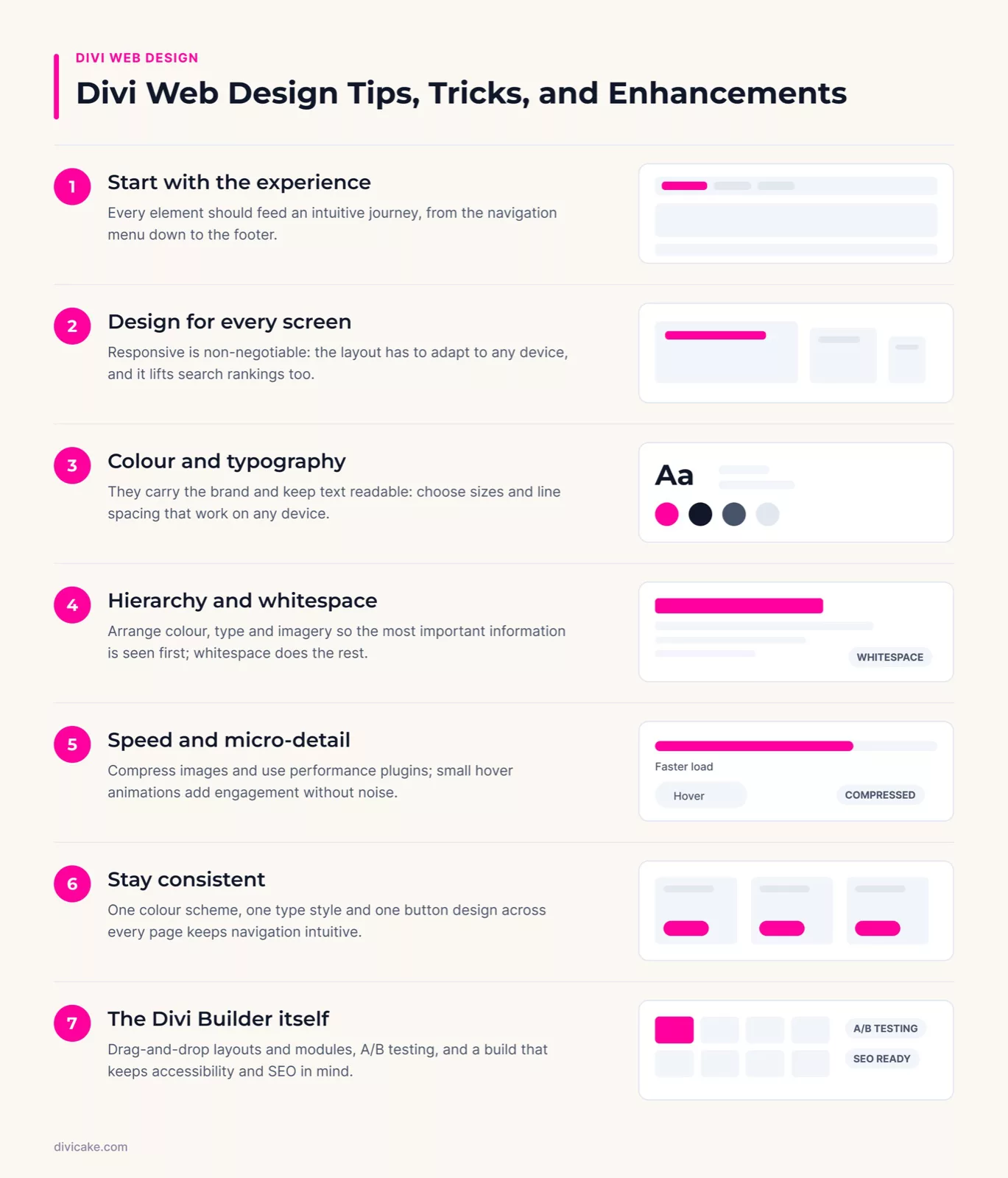 Divi Web Design Tips, Tricks, and Enhancements: the key points at a glance