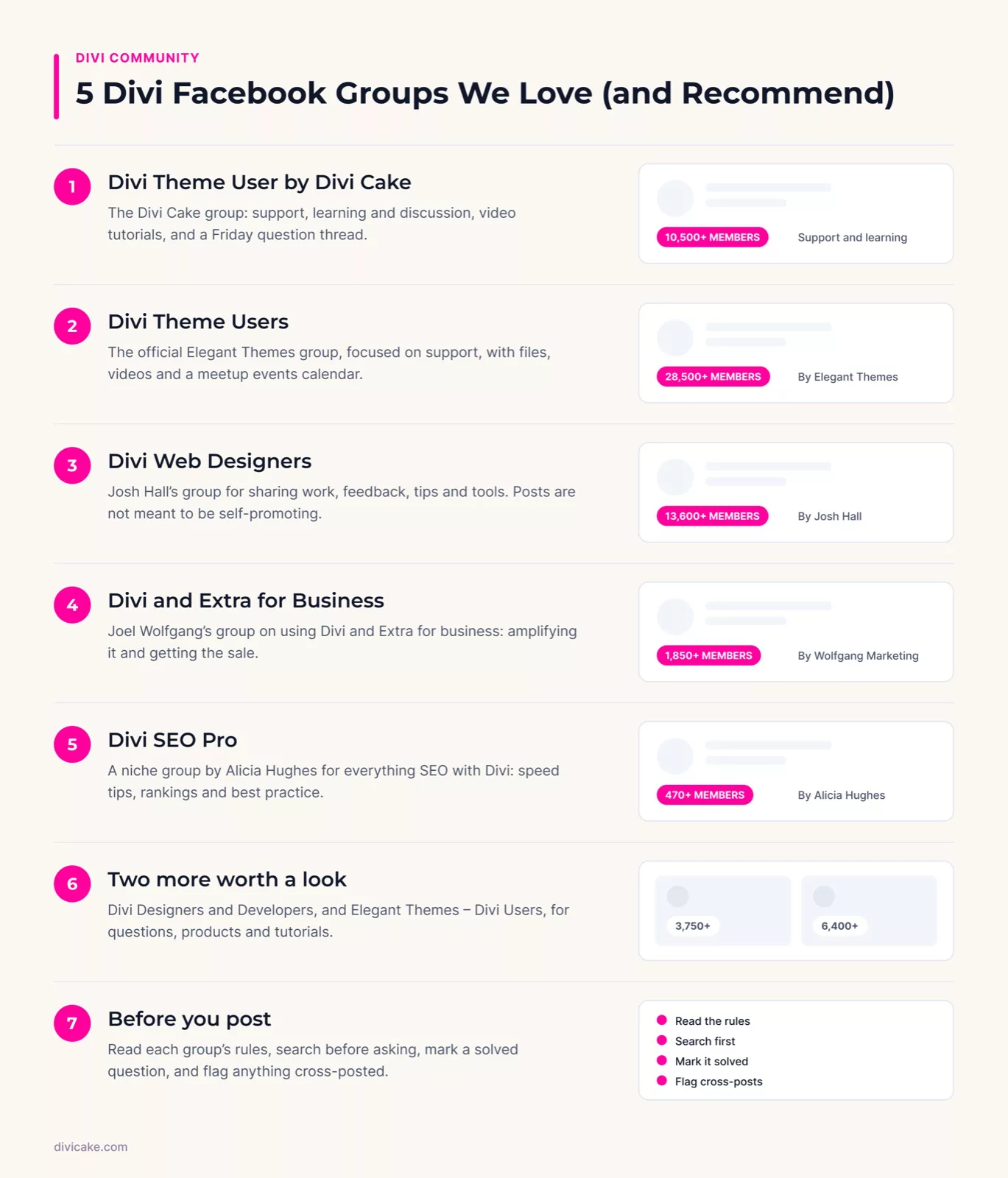 5 Divi Facebook Groups We Love (and Recommend): the key points at a glance