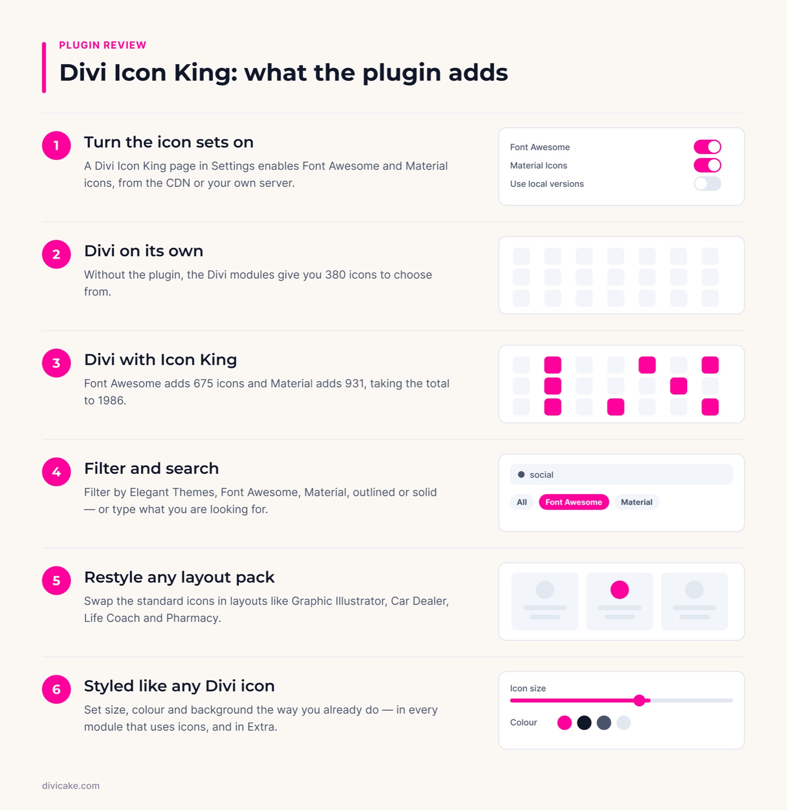 Divi Icon King: Divi Plugin Review: the key points at a glance
