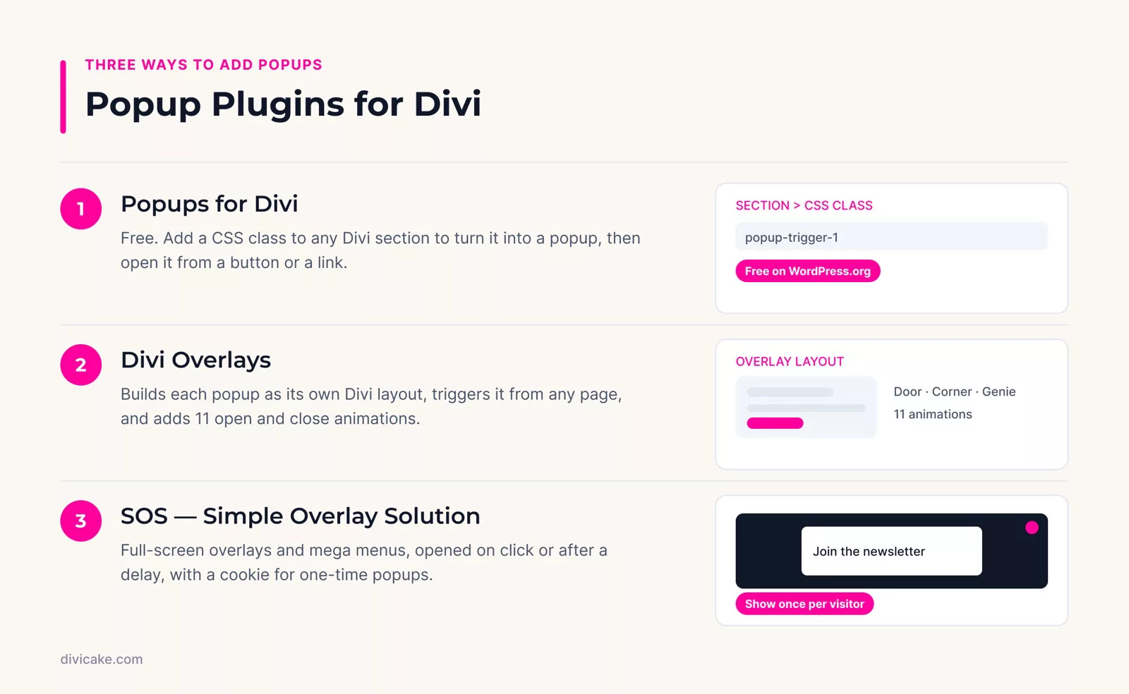 Three popup plugins for Divi compared: Popups for Divi, Divi Overlays and SOS - Simple Overlay Solution