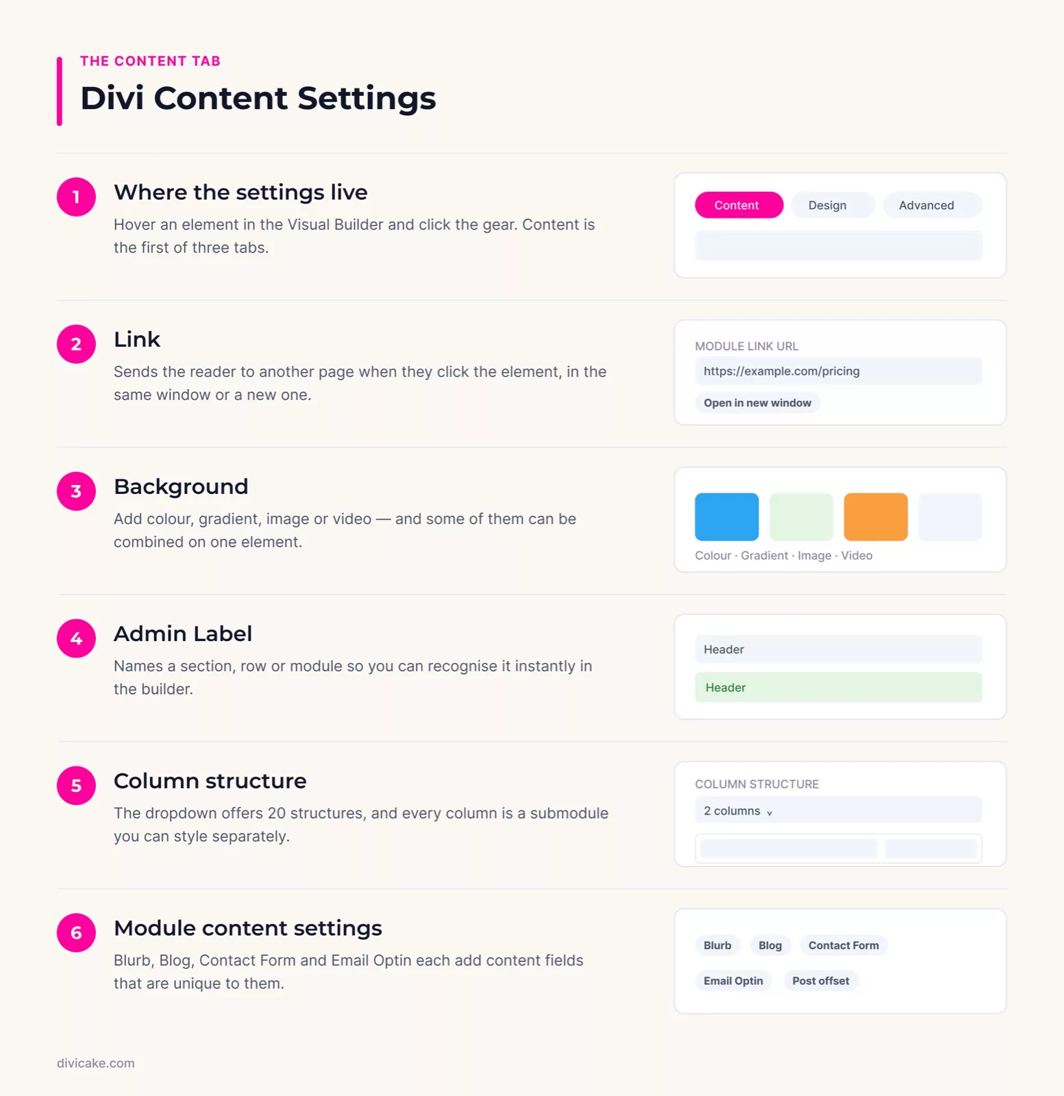 Divi Content Settings at a glance: where the settings live, link, background, admin label, column structure and module content