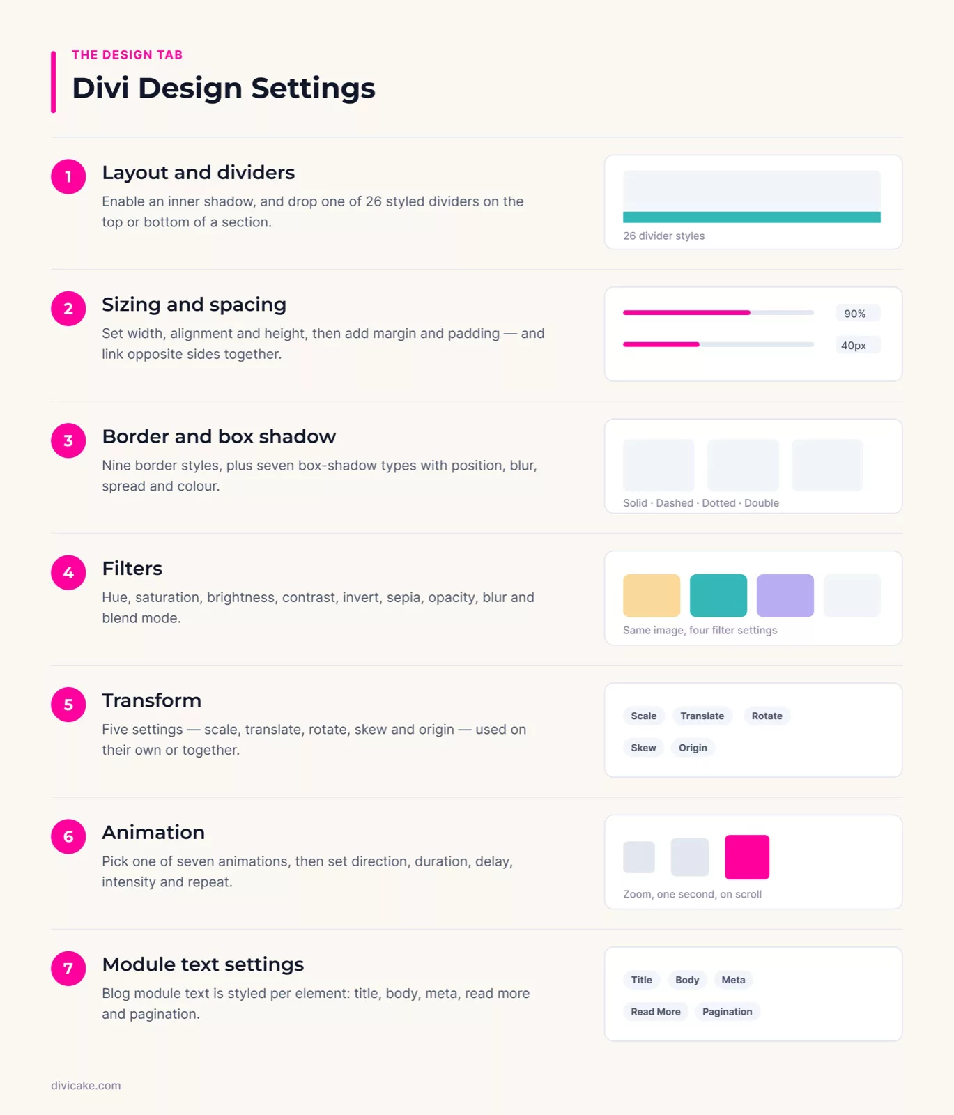 Divi Design Settings at a glance: layout and dividers, sizing, spacing, border, box shadow, filters, transform and animation