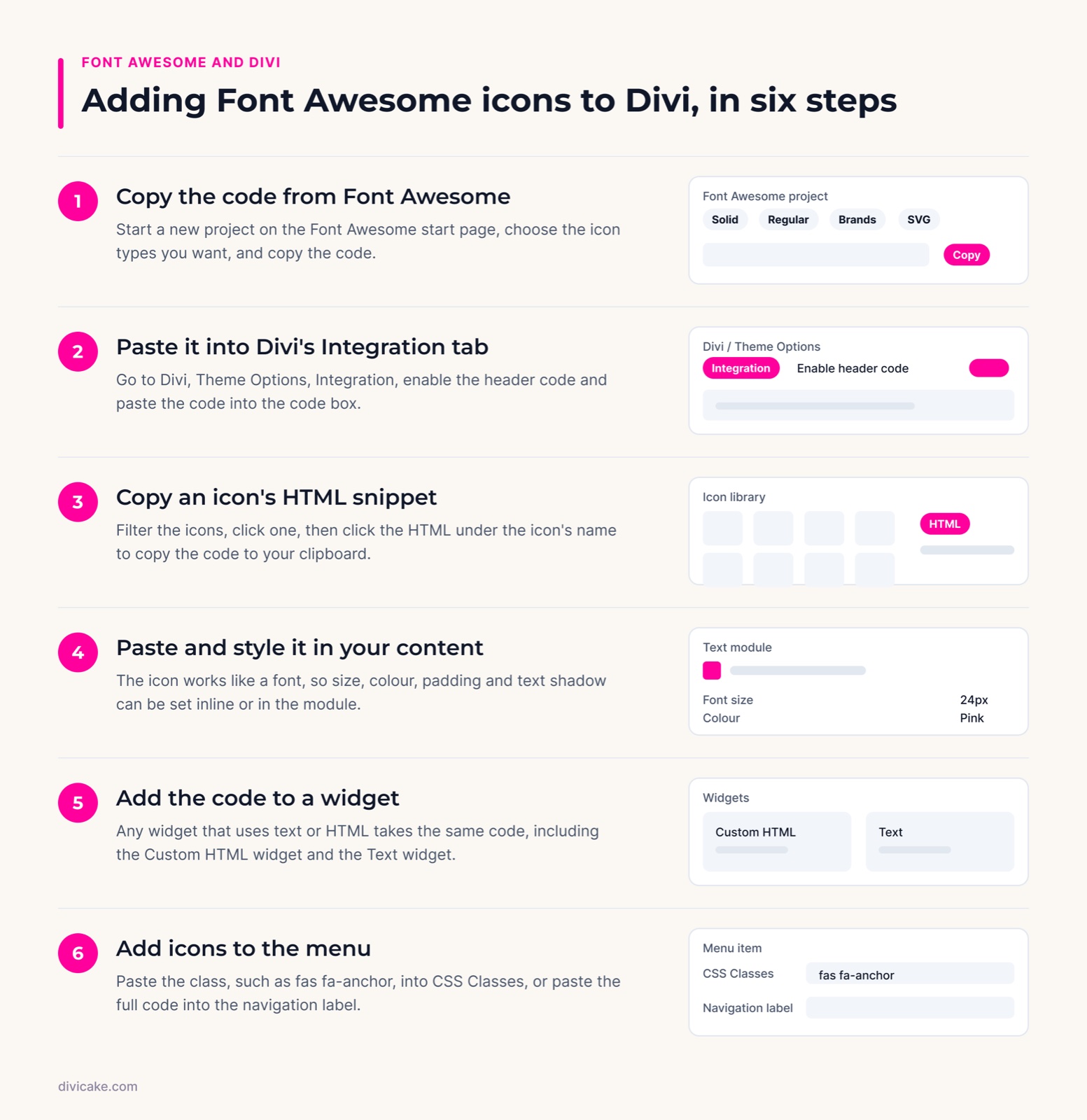 How to Add Font Awesome to Divi: the key steps at a glance