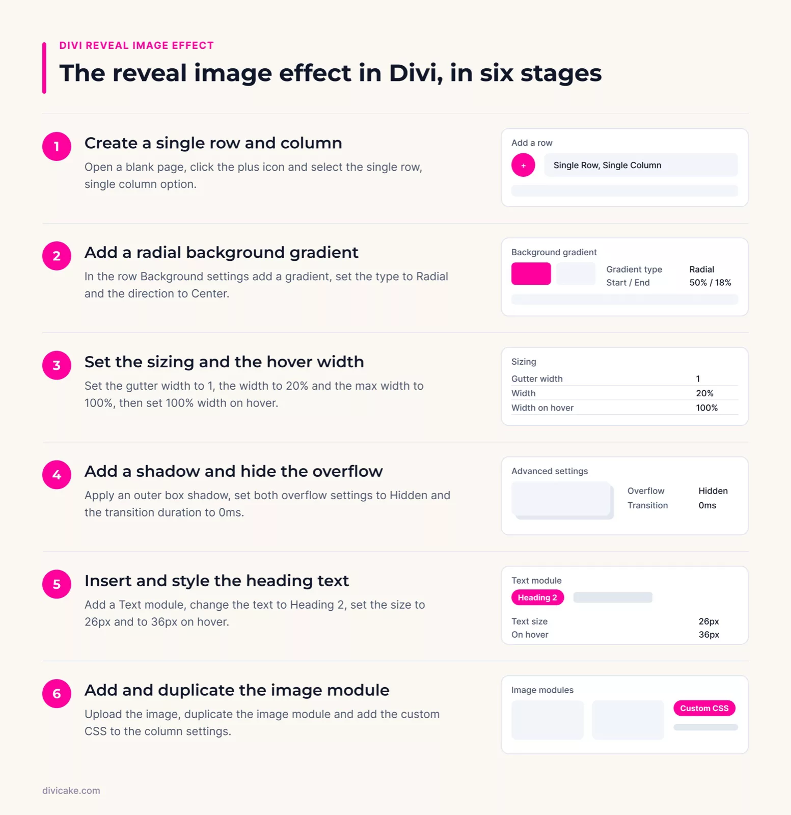 How to Create a Reveal Image Effect in Divi: the key steps at a glance