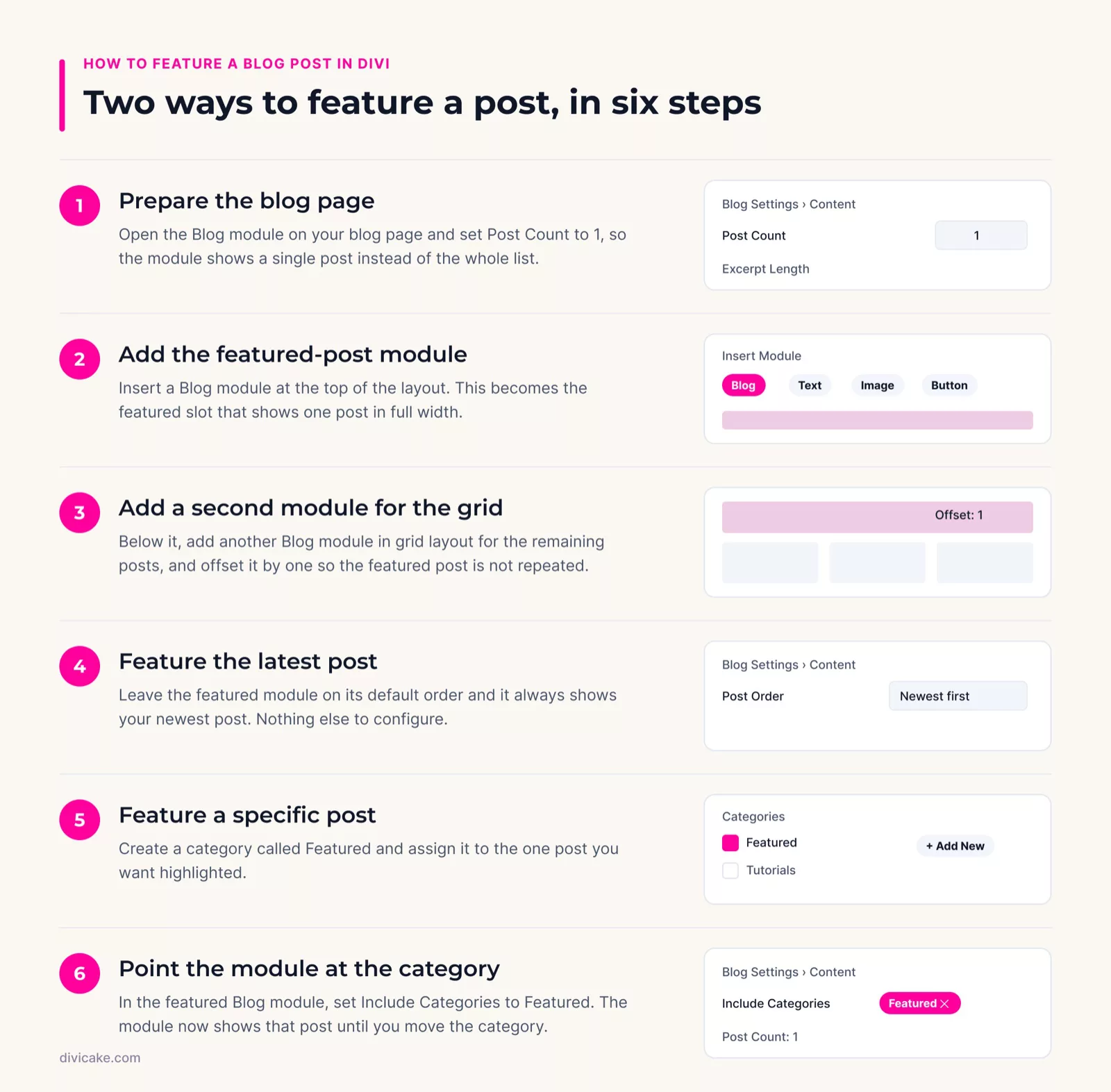 How to feature a blog post in Divi: the six steps at a glance