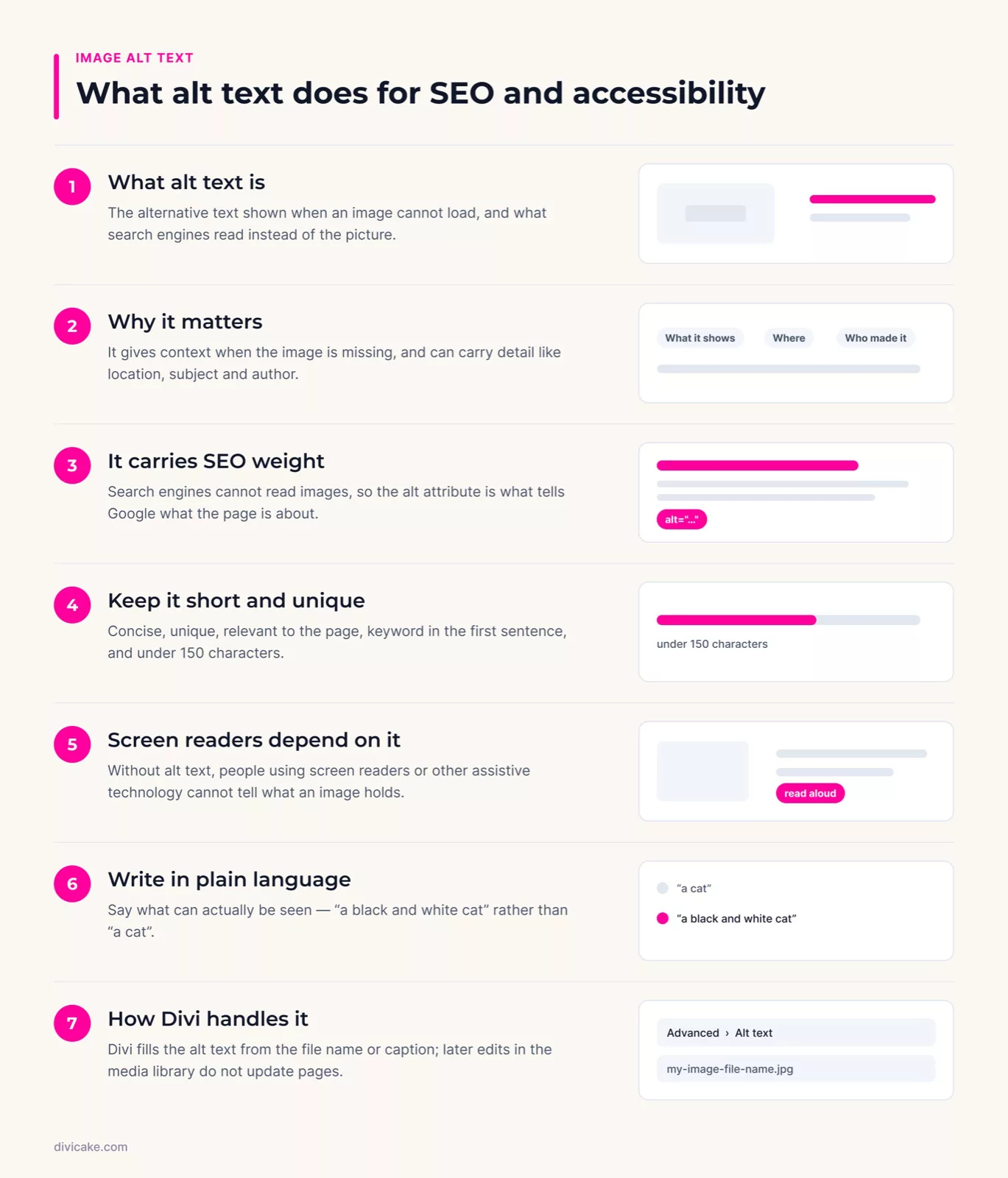 What alt text does for SEO and accessibility