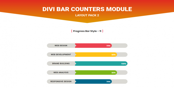 Divi Bar Counters Module Layout Pack 2 on Divi Cake