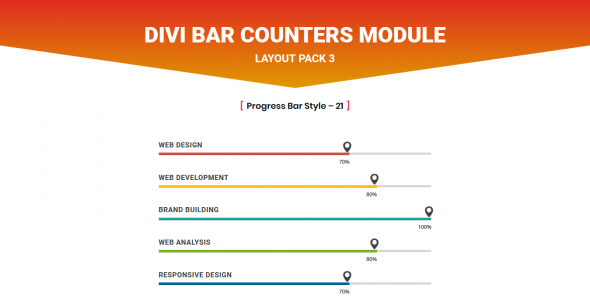 Divi Bar Counters Module Layout Pack 3 on Divi Cake