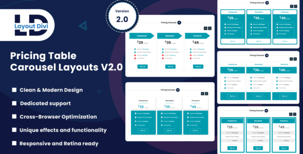 Divi Pricing Table Module Carousel Layouts V2.0 on Divi Cake