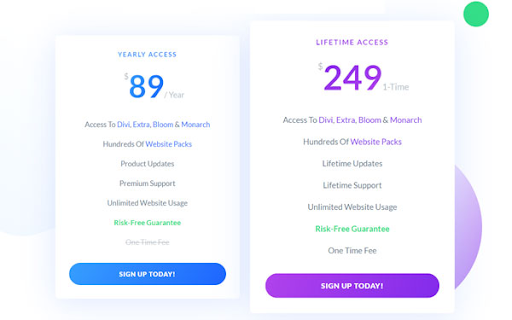 Overview of Divi's cost structure, highlighting the available plans and features