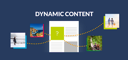 Explanation of dynamic content and its significance for website engagement and user experience