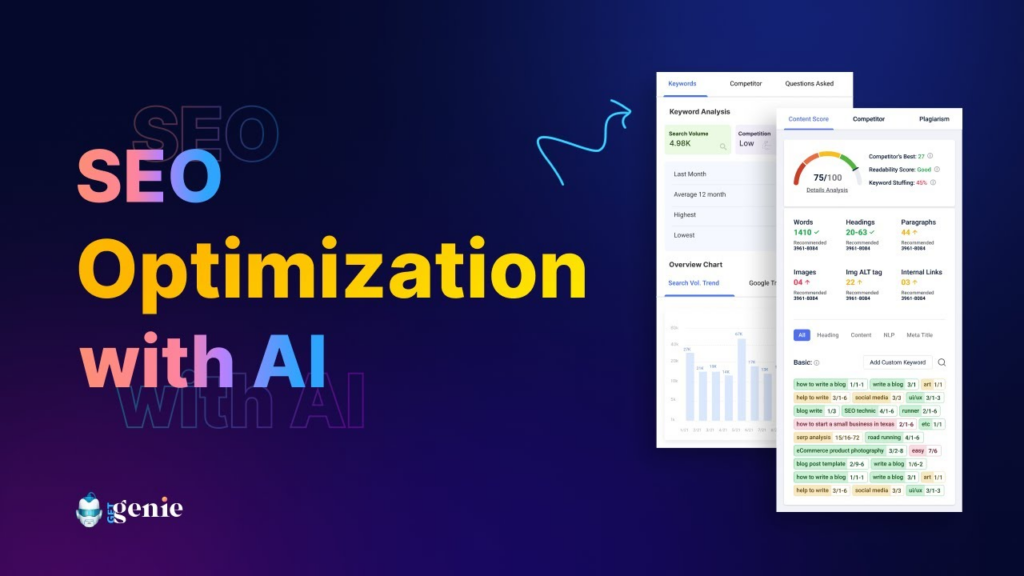 Optimize your Divi Website by harnessing the power of AI-driven SEO