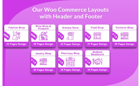 Start Selling Faster: Ultimate Divi Modules UI Bundle's WooCommerce Templates with Header and Footer