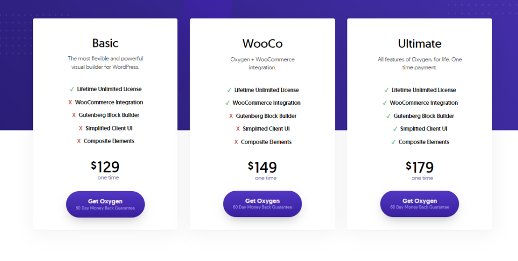 Oxygen Page Builder Pricing: Lifetime subscription for Basic, WooCo and Ultimate packages