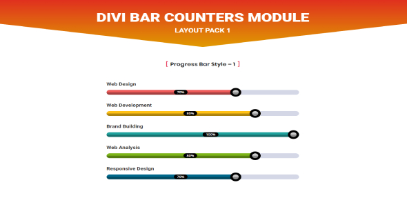 Divi Bar Counters Module Layout Pack 1 on Divi Cake